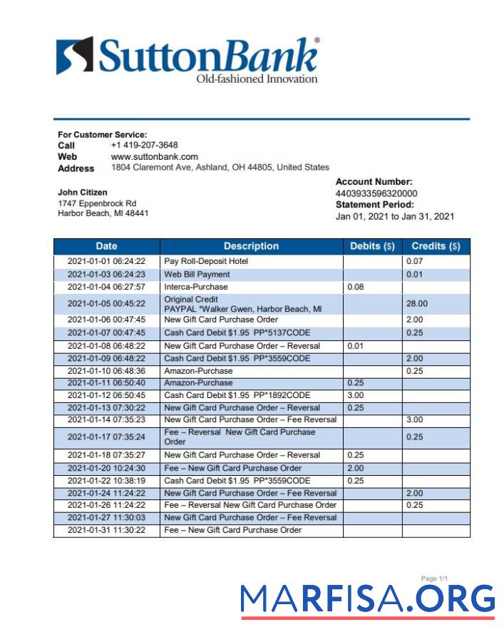 Downloadable USA Ohio Sutton bank statement word template